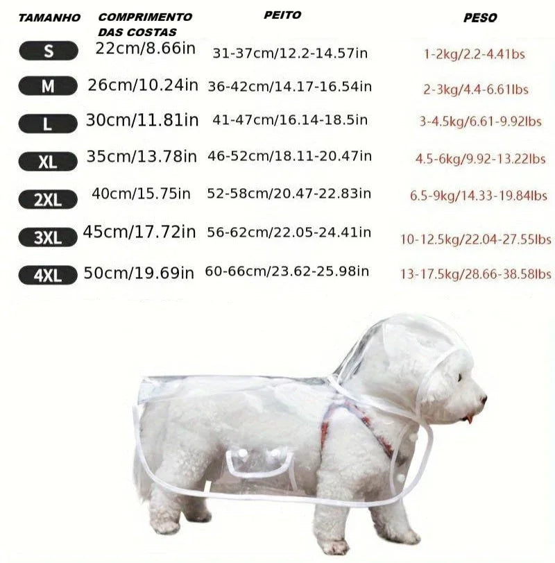 Capa de Chuva para Pets