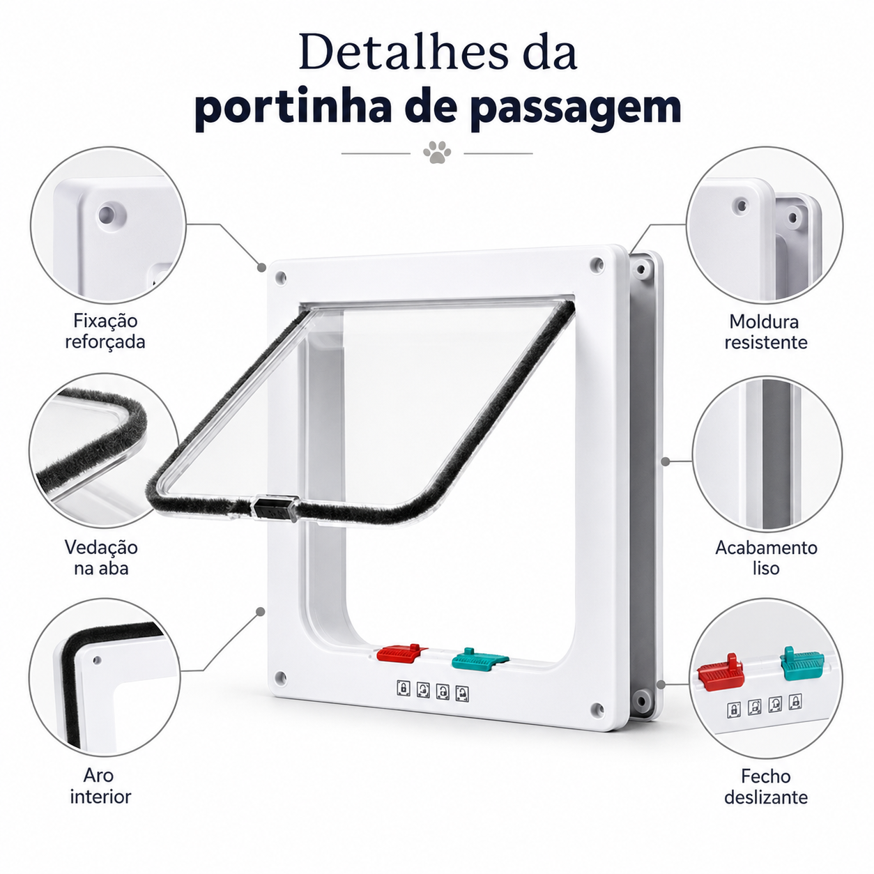 Porta de Passagem para Gatos