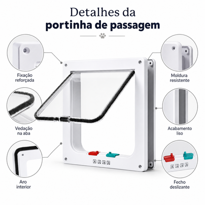 Porta de Passagem para Gatos