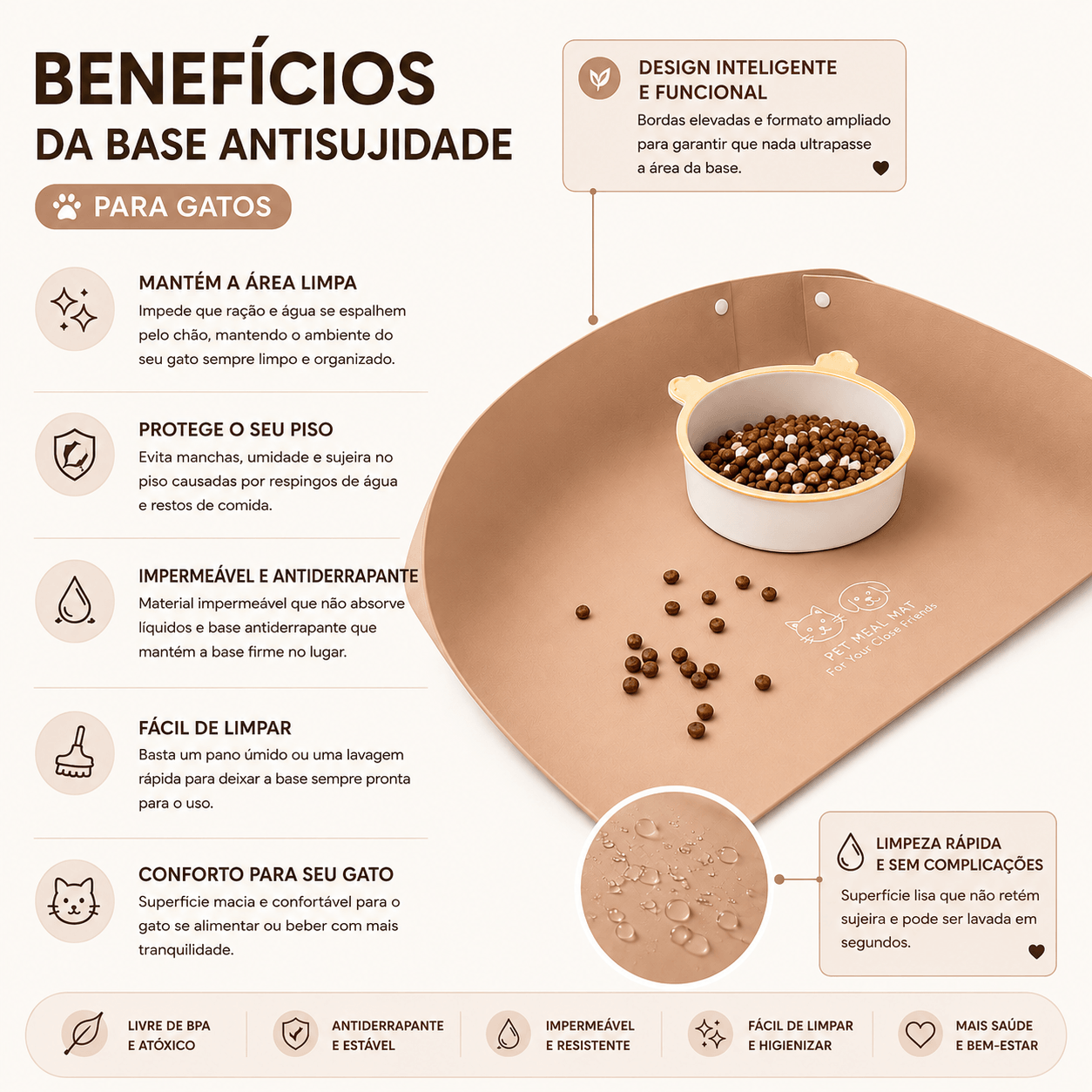 Base Antisujidade de Couro para Gatos