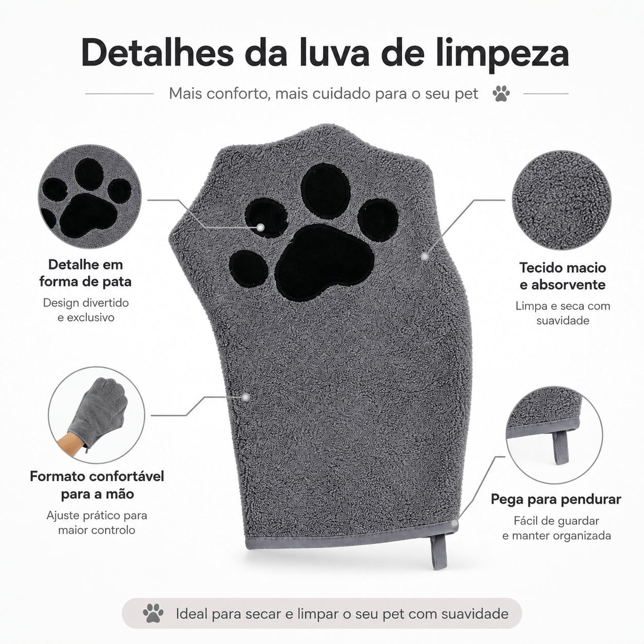 Luva de Microfibra de banho para Cães